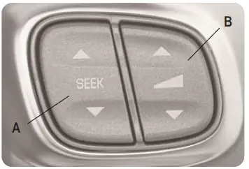 CHEVROLET-SSR-2004-Car-fig-13