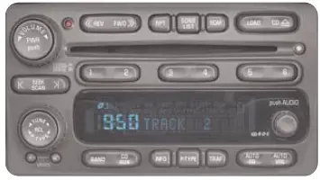 CHEVROLET-SSR-2004-Car-fig-14