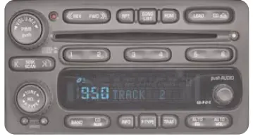 CHEVROLET-SSR-2004-Car-fig-15