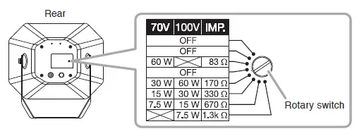 TOA-CS-761BS-B-CS-761BS-W-60W-2-Way-Coaxial-Horn-Speaker-1