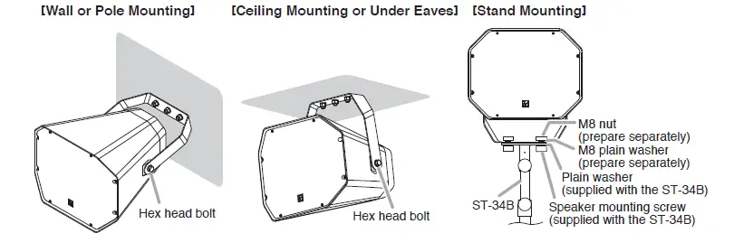 TOA-CS-761BS-B-CS-761BS-W-60W-2-Way-Coaxial-Horn-Speaker-10