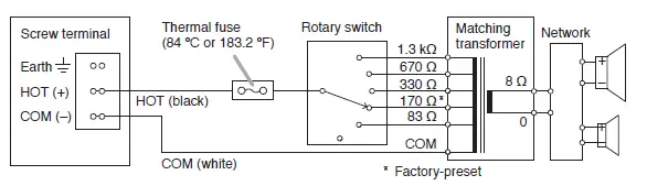 TOA-CS-761BS-B-CS-761BS-W-60W-2-Way-Coaxial-Horn-Speaker-11