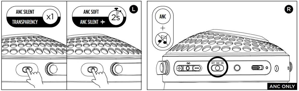 FOCAL Bathys Over Ear Noise Cancelling Headphones - FIG 9