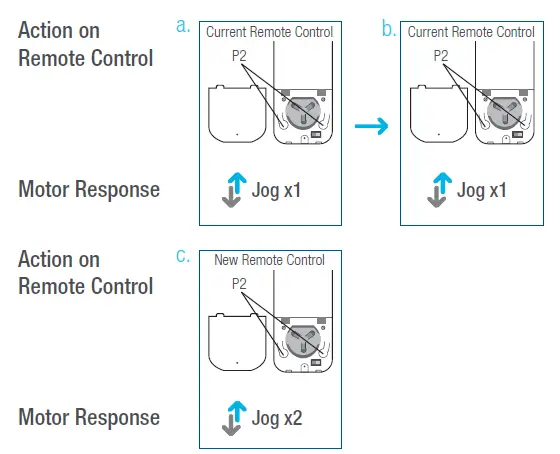 AMP Motors MAPLE Shade Blind Motor 18