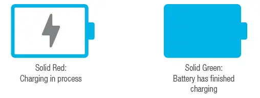 AMP Motors MAPLE Shade Blind Motor 4