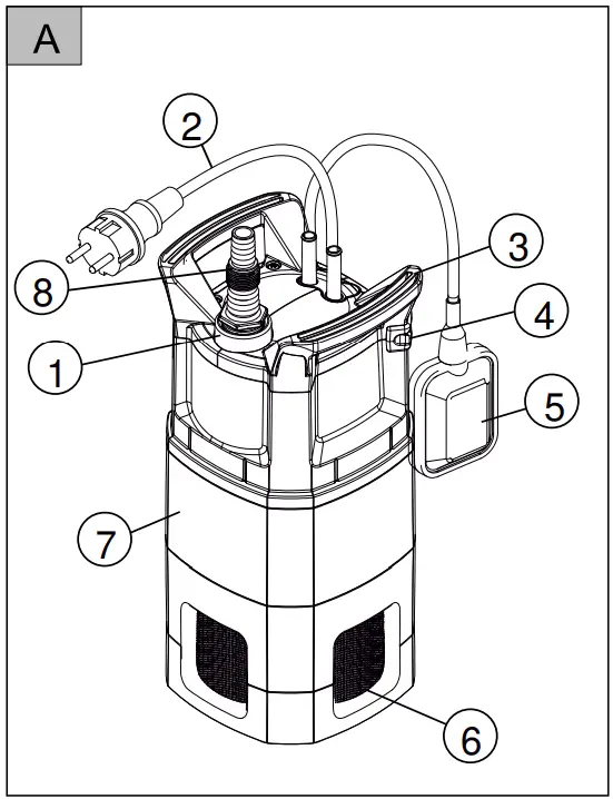 AL-KO DIVE 5500-3 Submersible Pressure Pump-fig2
