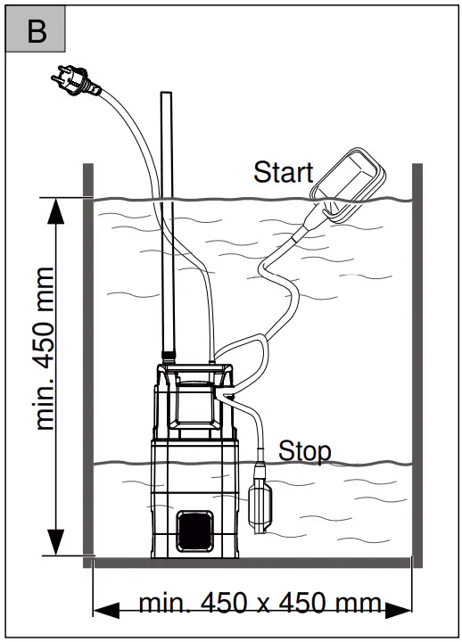 AL-KO DIVE 5500-3 Submersible Pressure Pump-fig3