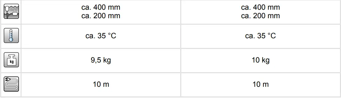 AL-KO DIVE 5500-3 Submersible Pressure Pump-fig7