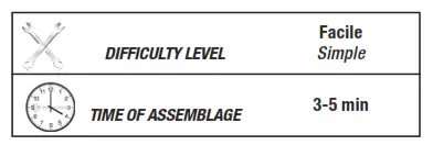 rizoma EE183 Wiring Kit - fig 1