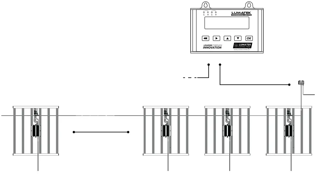 LUMATEK ZEUS 600W 2.6 High Quality LED Horticultural Lighting - Figure 12