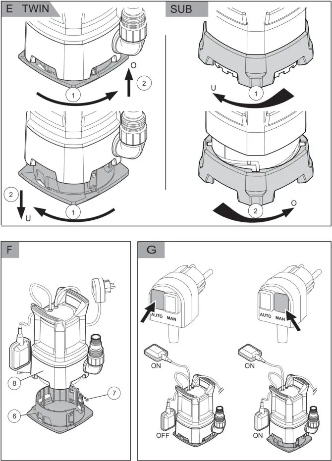 AL-KO-SUB-TWIN-Series-Submersible-Pump-02