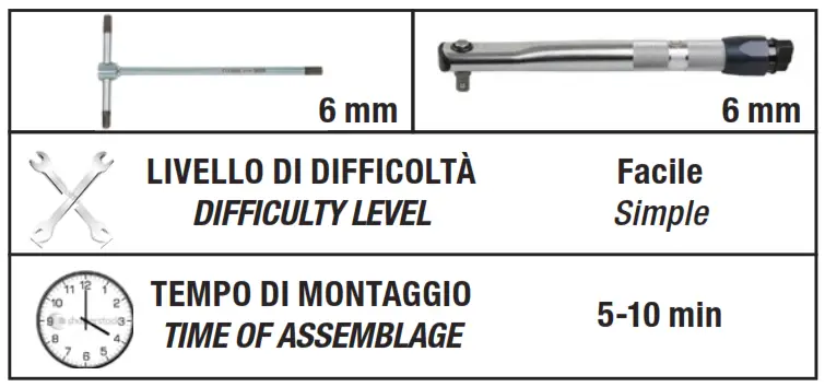 rizoma PE858 APRILIA Tuono - tabel