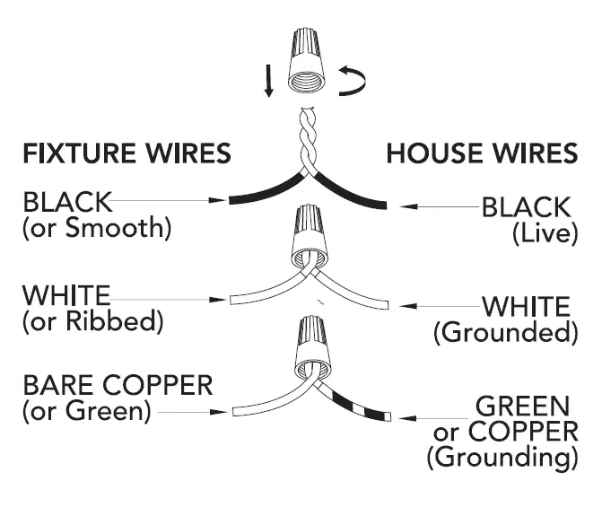 Hunter 19818 Woodburn 4 Light Flush Mount 2