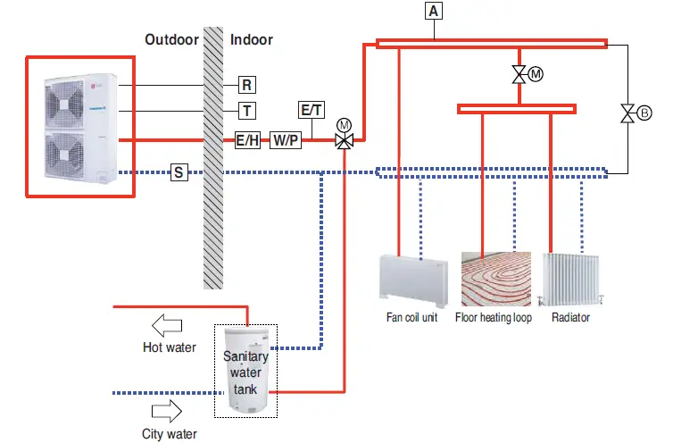 LG-THERMA B-DHW-Tank-Electrical-Connection-Kit-fig-4