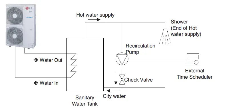 LG-THERMA B-DHW-Tank-Electrical-Connection-Kit-fig-6