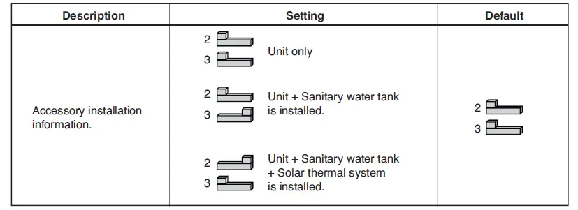 LG-THERMA B-DHW-Tank-Electrical-Connection-Kit-fig-9