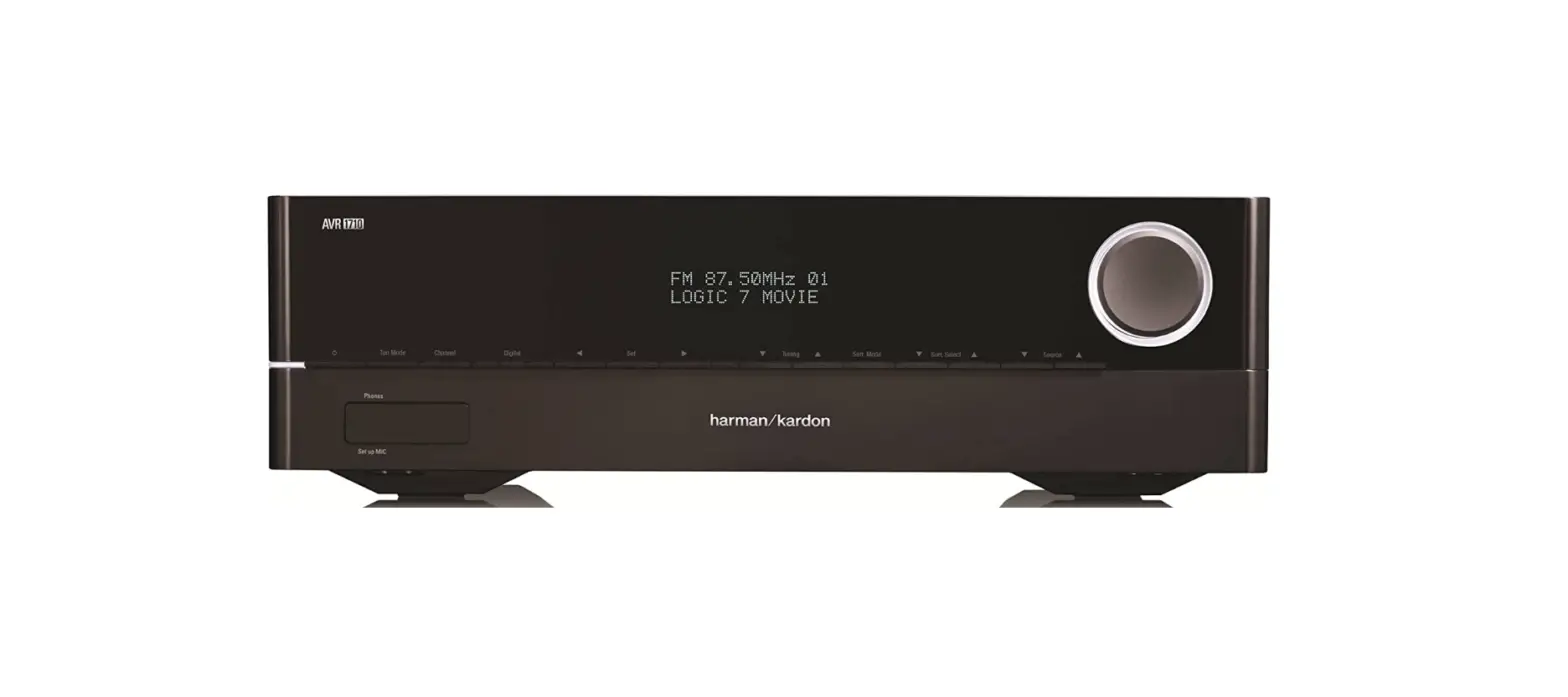 Harman Kardon Avr 161 Audio-video Receiver User Guide Harman Kardon Avr 161 Audio-video Receiver User Guide