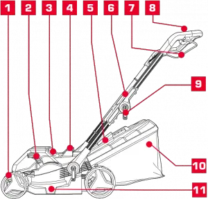 CORDLESS LAWN MOWER -A