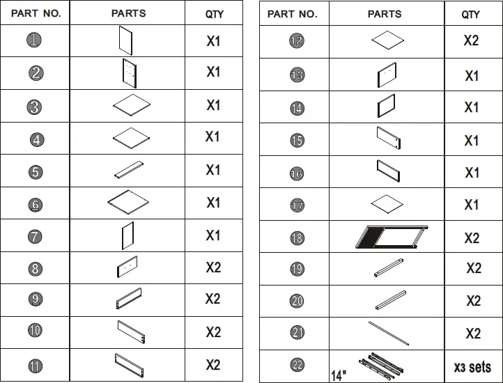 parts