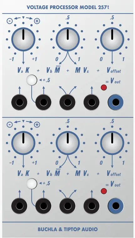 TIPTOP audio 257t Dual Voltage Processor -
