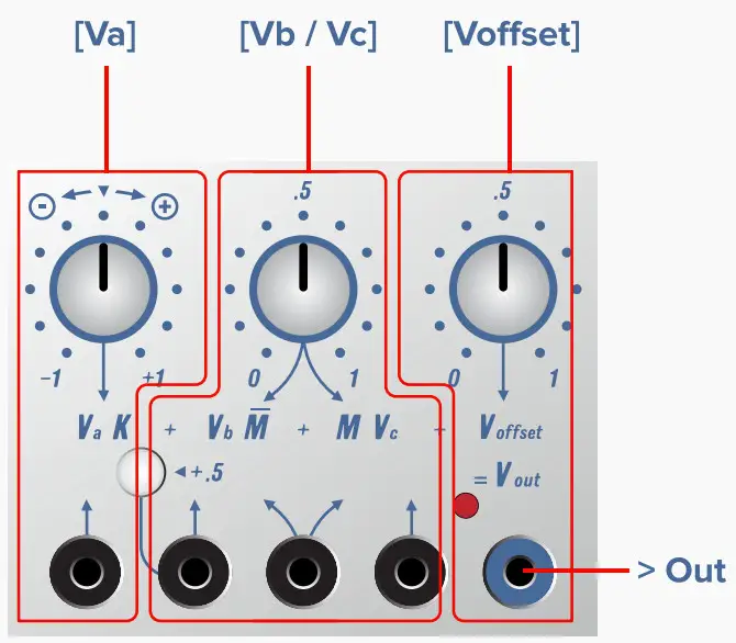 TIPTOP audio 257t Dual Voltage Processor - PROCESSOR