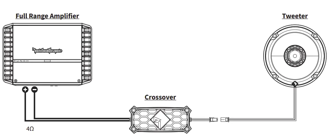 Installation Illustration