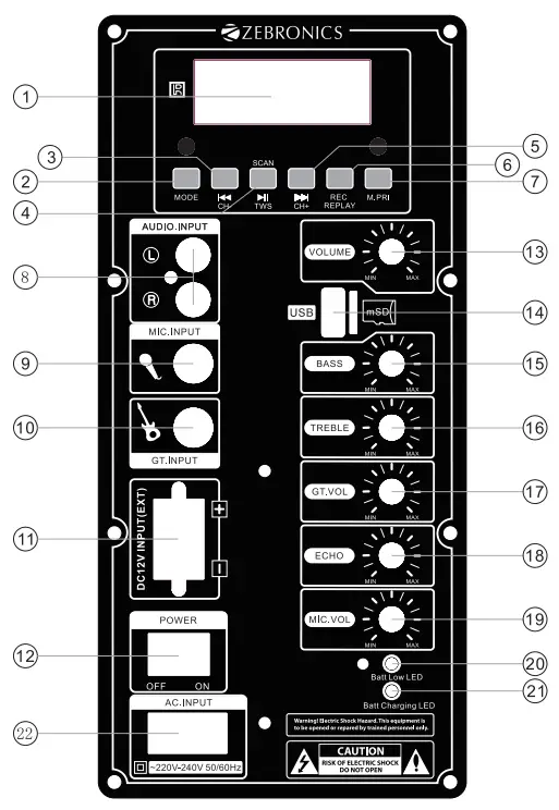 ZEBRONICS ZEB MONSTER PRO 2X12L2 Trolly DJ Speaker - FIGURE 1