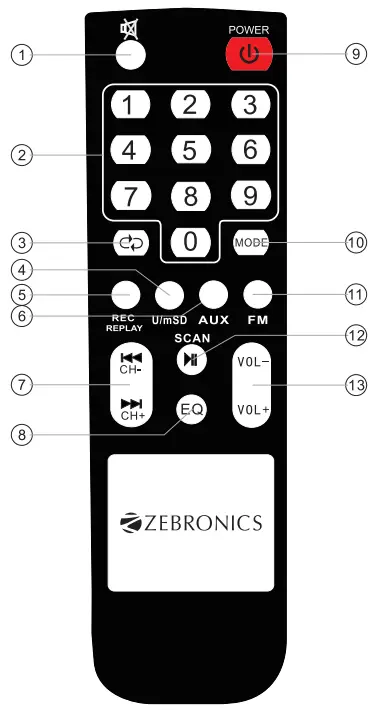 ZEBRONICS ZEB MONSTER PRO 2X12L2 Trolly DJ Speaker - FIGURE 2