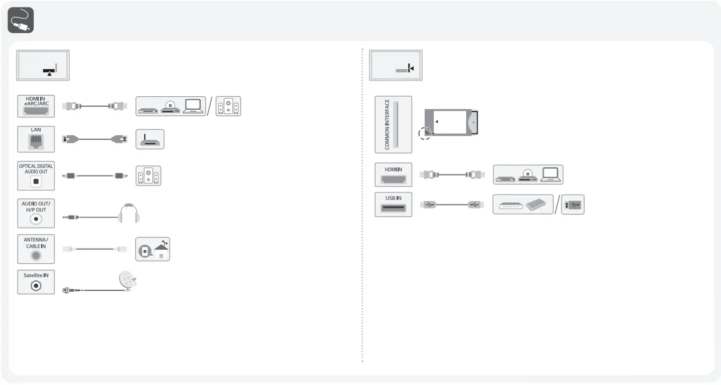 LG OLED55A1-OLED65A1 4K Smart -parts