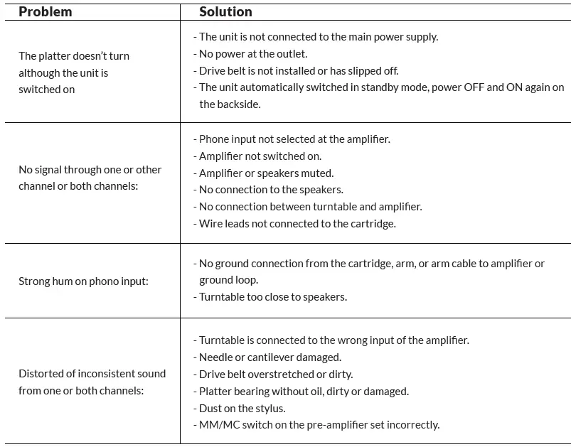 anGELS-HORn-HP-H002-Turntable-Hi-Fi-System-FIG-16