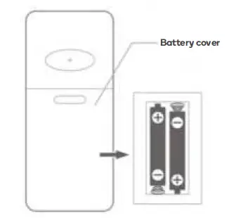 kogan-KABLFAN1CSA-Smarterhome-Bladeless-Purifier-Fan-6