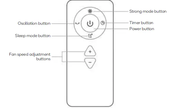 kogan-KABLFAN1CSA-Smarterhome-Bladeless-Purifier-Fan-7