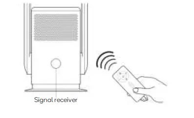 kogan-KABLFAN1CSA-Smarterhome-Bladeless-Purifier-Fan-9