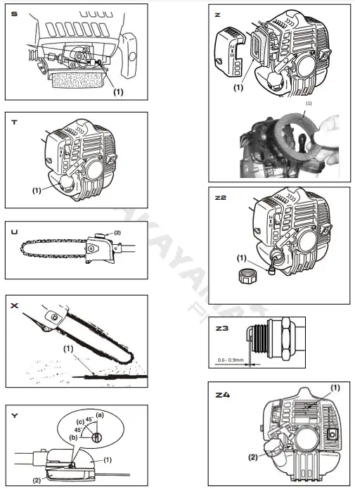 Picture Instructions