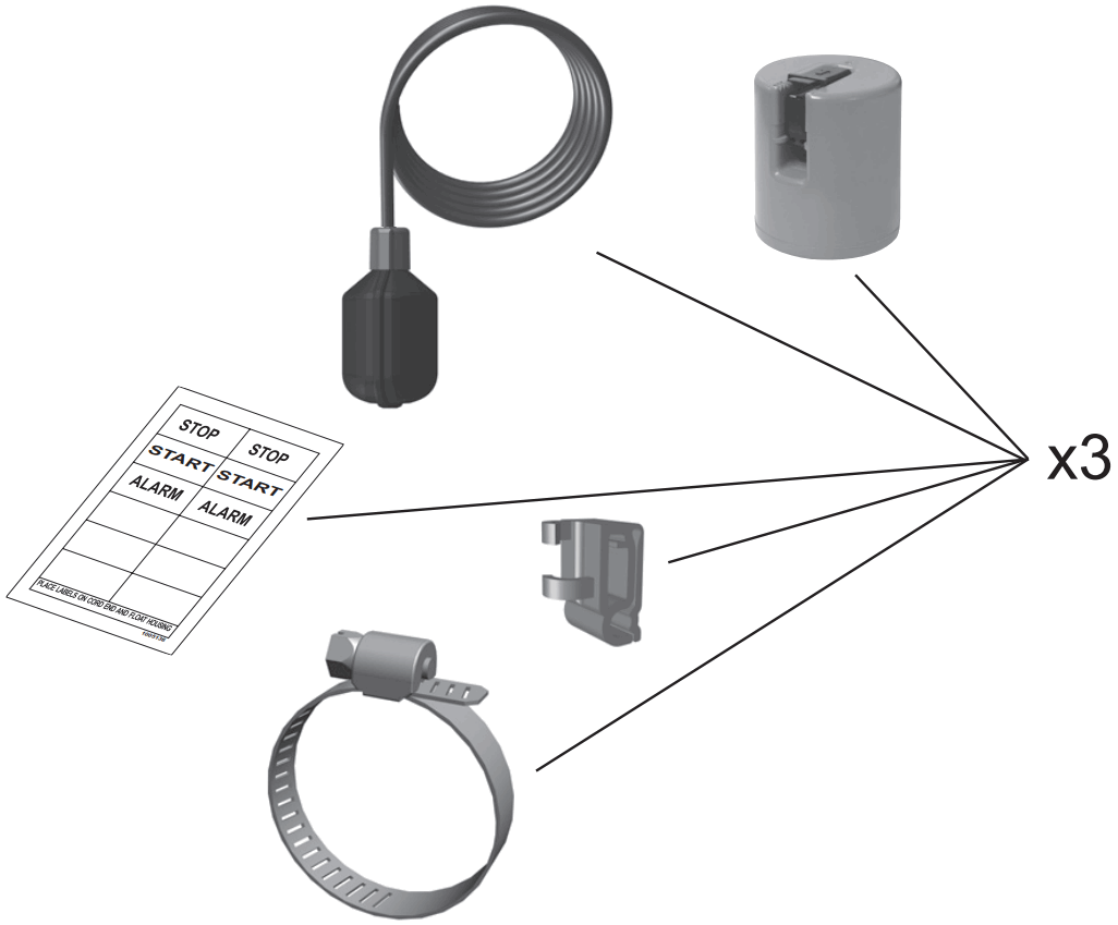 CSI Controls Fusion Three Phase Simplex - FIGURE 2