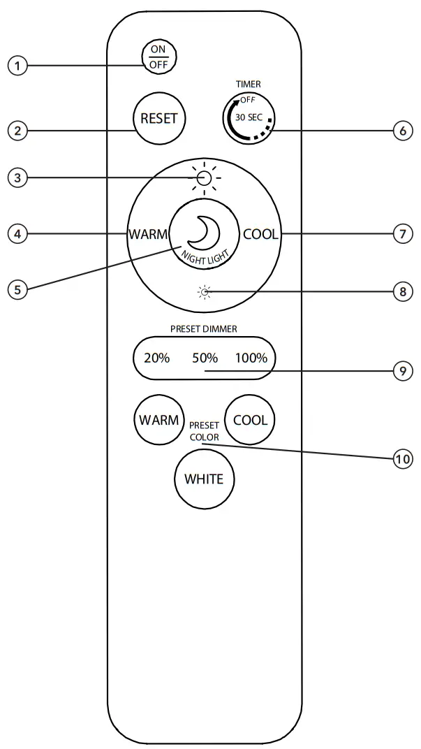 artika 18FM ESR MG Europa 18 LED Flush Mount Light - fig 9