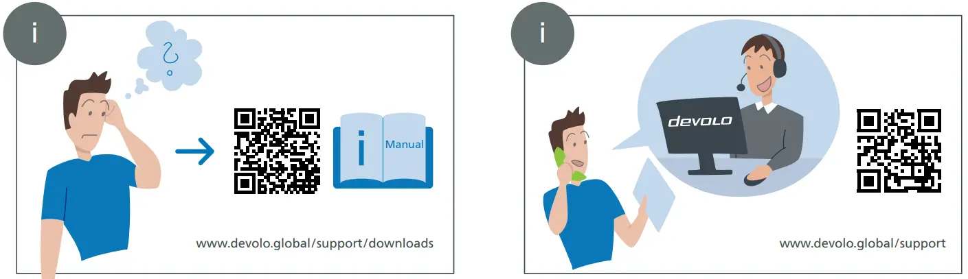 devolo 8960 WiFi 6 Repeater 3000-fig3