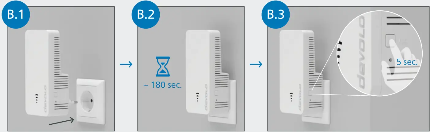 devolo 8960 WiFi 6 Repeater 3000-fig4