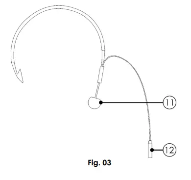 DAP BP 10 Bodypack Wireless Transmitter - Headset