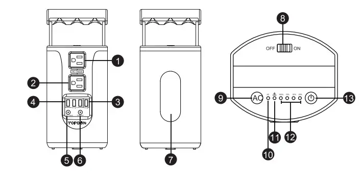 TOPDON Hurricano200 185Wh Portable Power Station 200W Pure - Figure 1