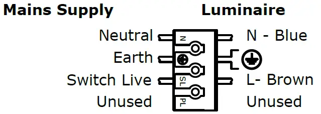 KSR-LIGHTING-KSR9840-9845-v2-Navara-X-LED-Batten-fig-1