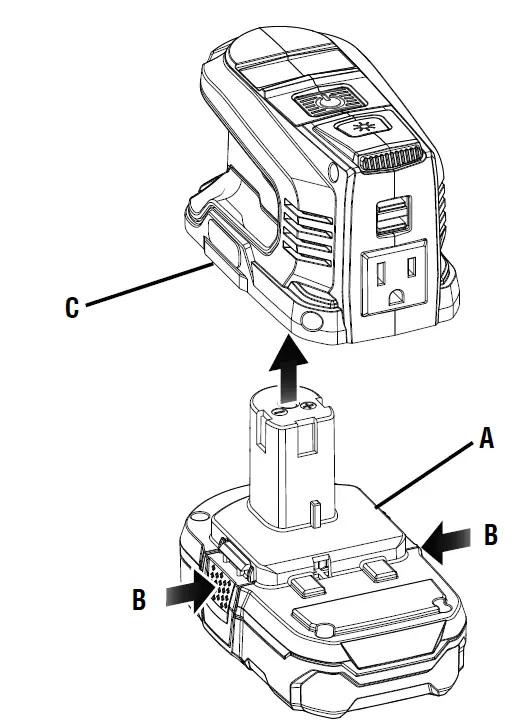 RYOBI-RYi150BG-18V-Power-Source-FIG-1