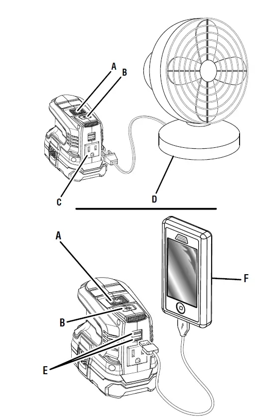 RYOBI-RYi150BG-18V-Power-Source-FIG-2