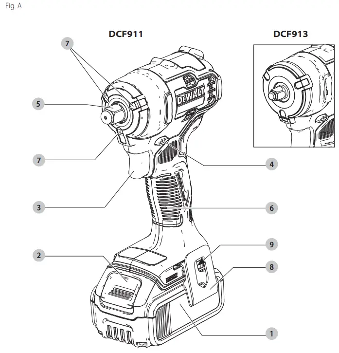 DEWALT-DCF911-20V-Max-1-2-Inch-Impact-Wrench-FIG1