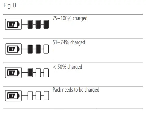 DEWALT-DCF911-20V-Max-1-2-Inch-Impact-Wrench-FIG2