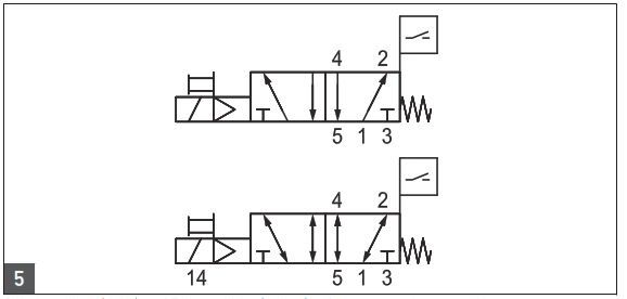 AVENTICS IS12-PD 3 2-Directional Valve - 5