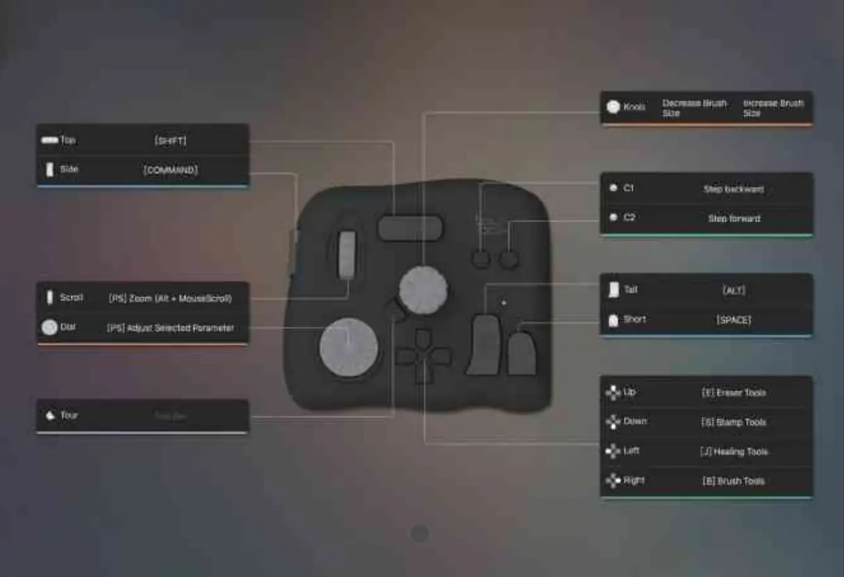 tourbox NEO Creative Software Controller - fig 1