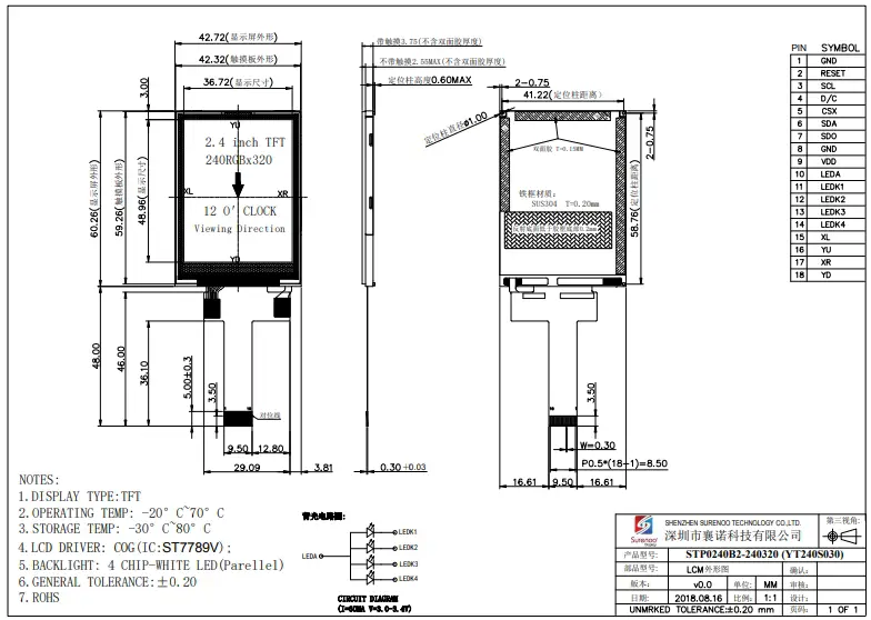 Mechanical Dimension