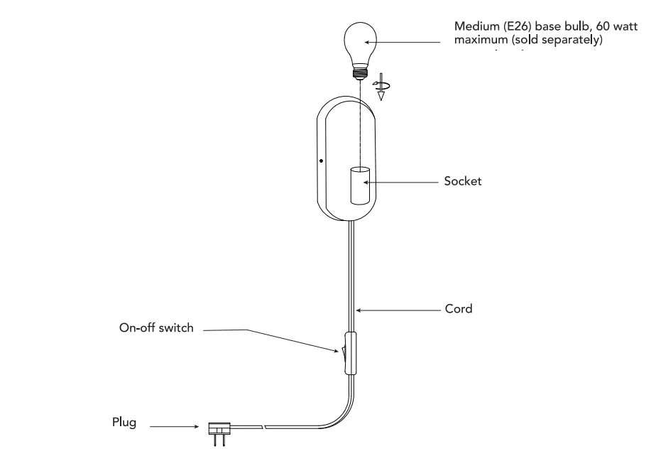 globe 91002303 Kiel 1-Light Matte Pink Plug-In or Hardwire Wall Sconce  Package Contents