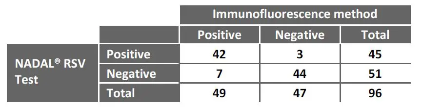 nal-von-minden-REF-491005-NADAL-RSB-Test-fig-6